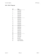 Preview for 171 page of BitFlow NEO-PCE-CLB Hardware Reference Manual