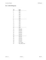 Preview for 173 page of BitFlow NEO-PCE-CLB Hardware Reference Manual