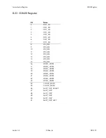 Preview for 177 page of BitFlow NEO-PCE-CLB Hardware Reference Manual