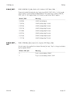 Preview for 192 page of BitFlow NEO-PCE-CLB Hardware Reference Manual