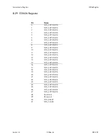 Preview for 193 page of BitFlow NEO-PCE-CLB Hardware Reference Manual