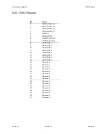 Preview for 201 page of BitFlow NEO-PCE-CLB Hardware Reference Manual