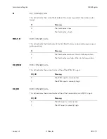 Preview for 211 page of BitFlow NEO-PCE-CLB Hardware Reference Manual