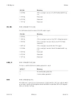 Preview for 214 page of BitFlow NEO-PCE-CLB Hardware Reference Manual