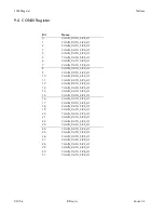 Preview for 228 page of BitFlow NEO-PCE-CLB Hardware Reference Manual