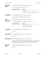 Preview for 237 page of BitFlow NEO-PCE-CLB Hardware Reference Manual