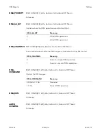 Preview for 238 page of BitFlow NEO-PCE-CLB Hardware Reference Manual