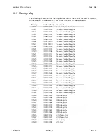 Preview for 247 page of BitFlow NEO-PCE-CLB Hardware Reference Manual