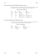 Preview for 278 page of BitFlow NEO-PCE-CLB Hardware Reference Manual