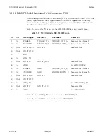 Preview for 282 page of BitFlow NEO-PCE-CLB Hardware Reference Manual