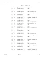 Preview for 286 page of BitFlow NEO-PCE-CLB Hardware Reference Manual