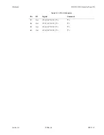 Preview for 287 page of BitFlow NEO-PCE-CLB Hardware Reference Manual