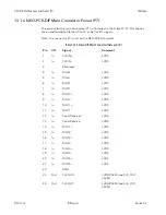 Preview for 288 page of BitFlow NEO-PCE-CLB Hardware Reference Manual