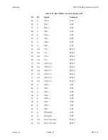 Preview for 289 page of BitFlow NEO-PCE-CLB Hardware Reference Manual