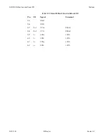 Preview for 290 page of BitFlow NEO-PCE-CLB Hardware Reference Manual