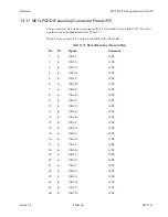 Preview for 291 page of BitFlow NEO-PCE-CLB Hardware Reference Manual