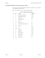 Preview for 293 page of BitFlow NEO-PCE-CLB Hardware Reference Manual