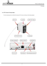 Preview for 5 page of BITMAIN ANTMINER 240-Ca Installation Manual