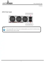 Preview for 6 page of BITMAIN ANTMINER 240-Ca Installation Manual