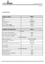 Preview for 7 page of BITMAIN ANTMINER 240-Ca Installation Manual