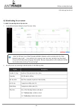 Preview for 13 page of BITMAIN ANTMINER 240-Ca Installation Manual