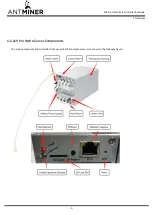 Preview for 5 page of BITMAIN ANTMINER S19 Pro Installation Manual