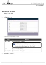 Preview for 11 page of BITMAIN ANTMINER S19 Pro Installation Manual