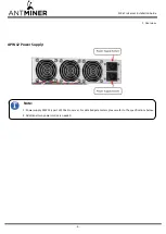 Preview for 6 page of BITMAIN ANTMINER S19a Pro Installation Manual