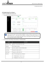 Preview for 12 page of BITMAIN ANTMINER S19a Pro Installation Manual