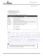 Предварительный просмотр 12 страницы BITMAIN Antminer T9 Installation Manual