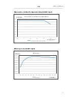 Preview for 5 page of BITMAIN APW3+-12-1600 series User Manual