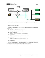 Предварительный просмотр 13 страницы BITMAIN BM1880AA Hardware User Manual