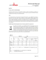 Preview for 11 page of BITMAIN R4 Manual