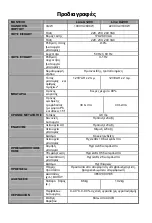 Preview for 11 page of bitmore LINE UPS Series User Manual