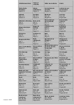 Preview for 5 page of BITO K1 Instructions For Assembly And Use