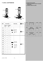 Preview for 13 page of BITO K1 Instructions For Assembly And Use