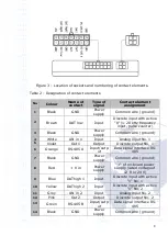 Preview for 8 page of BITREK BI 530R TREK Operating Manual