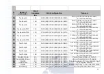 Preview for 33 page of BITREK BI 530R TREK Operating Manual