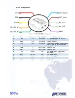 Preview for 8 page of BITREK BI 810 TREK User Manual