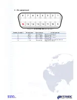 Preview for 9 page of BITREK BI 820 TREK OBD User Manual