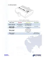 Preview for 15 page of BITREK BI 820 TREK OBD User Manual