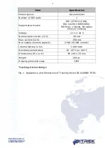 Preview for 5 page of BITREK BI-820OBD TREK Operating Manual