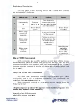 Preview for 9 page of BITREK BI-820OBD TREK Operating Manual