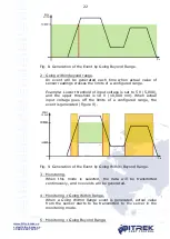 Preview for 22 page of BITREK BI-910 TREK Operating Manual