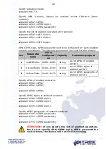 Preview for 28 page of BITREK BI-910 TREK Operating Manual