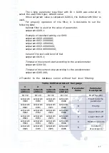 Предварительный просмотр 17 страницы BITREK BI FLSensor User Manual