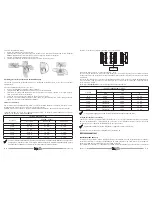 Preview for 4 page of Bitron Video AN9847/L Instruction Manual