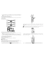 Preview for 11 page of Bitron Video AN9847/L Instruction Manual