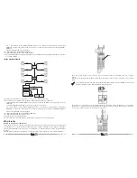 Preview for 15 page of Bitron Video AN9847/L Instruction Manual