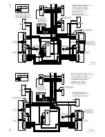 Preview for 11 page of Bitron Video AV0060 Instruction Manual